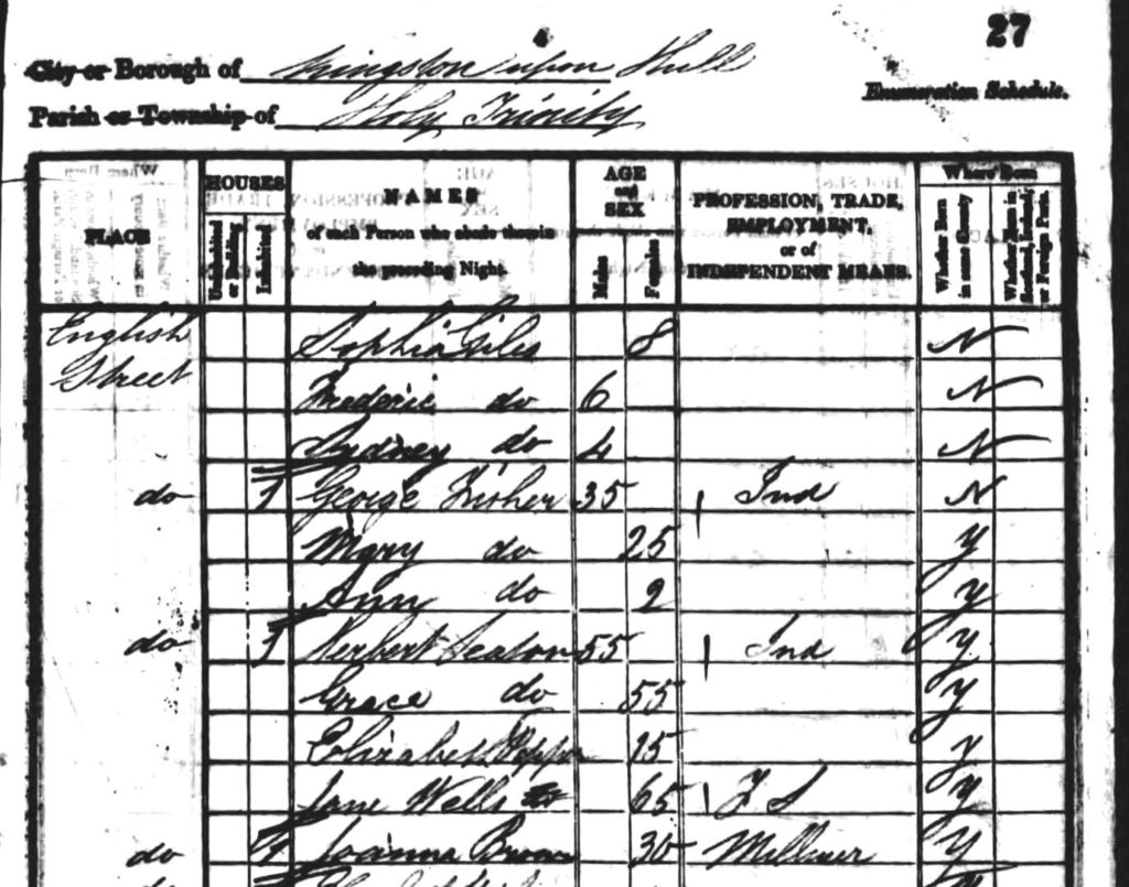 Seaton's 1841 census