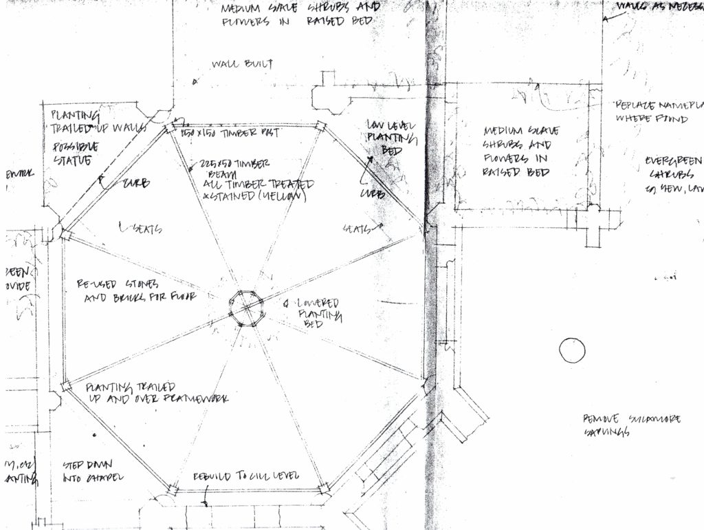 Taken from Ranson's plans of the chapel 1981