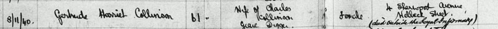 Gertrude burial register