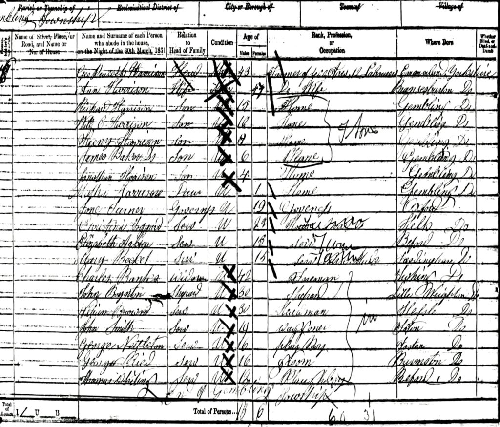 Census return for the Harrison family