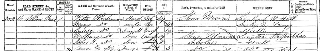 Peter Hodsman 1871 census