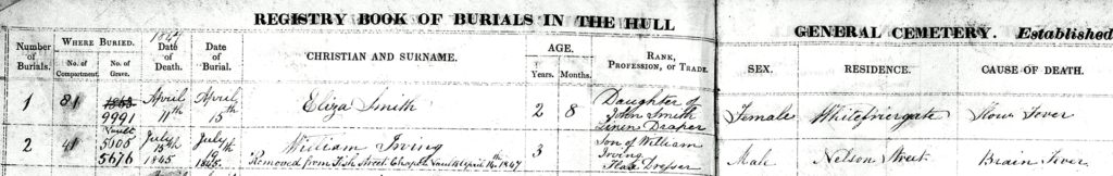 Record of the first burials in Hull General Cemetery