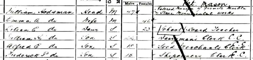 William 1901 census