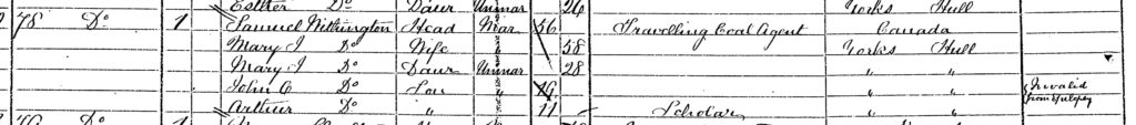 Withington 1871 census