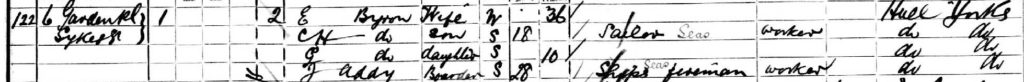 Elizabeth Nequest 1901 census